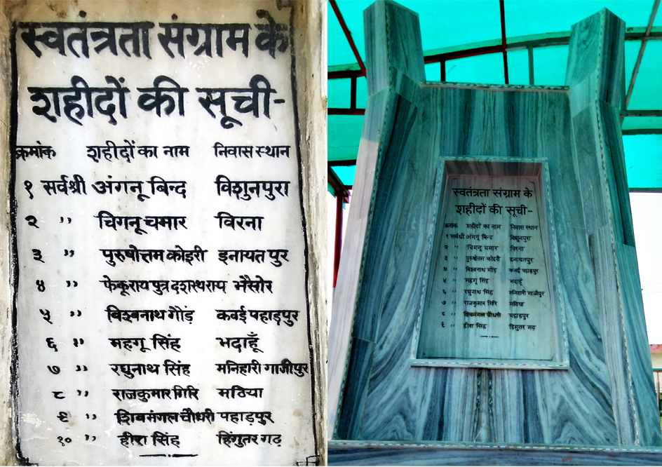 List of 1942 Martyrs