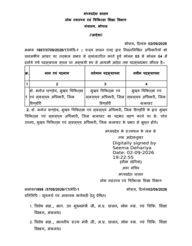 Government Order on the appointment of new CMHO of Balaghat